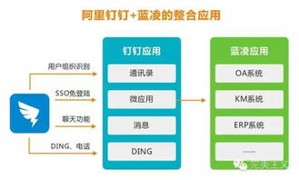 如何打造一款讓用戶“爽”的互聯(lián)網(wǎng)產(chǎn)品 以用戶為中心的產(chǎn)品設(shè)計(jì)與銷(xiāo)售策略